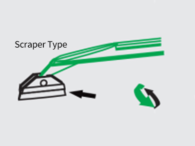 Scraper Type: Blade lies horizontal to the handle