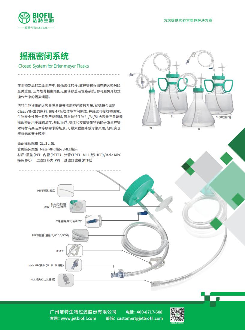 Closed System for Erlenmeyer Flasks