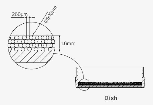 Average wire diameter: 500µm (FD); average spacing of wire column: 260µm(SP)