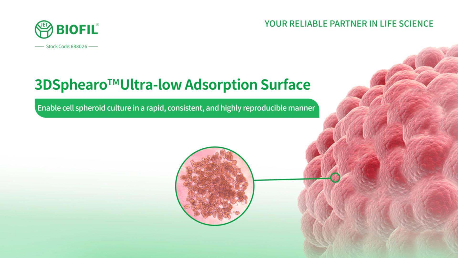 3D Sphearo<sup>™</sup> Ultra-low Adsorption Surface