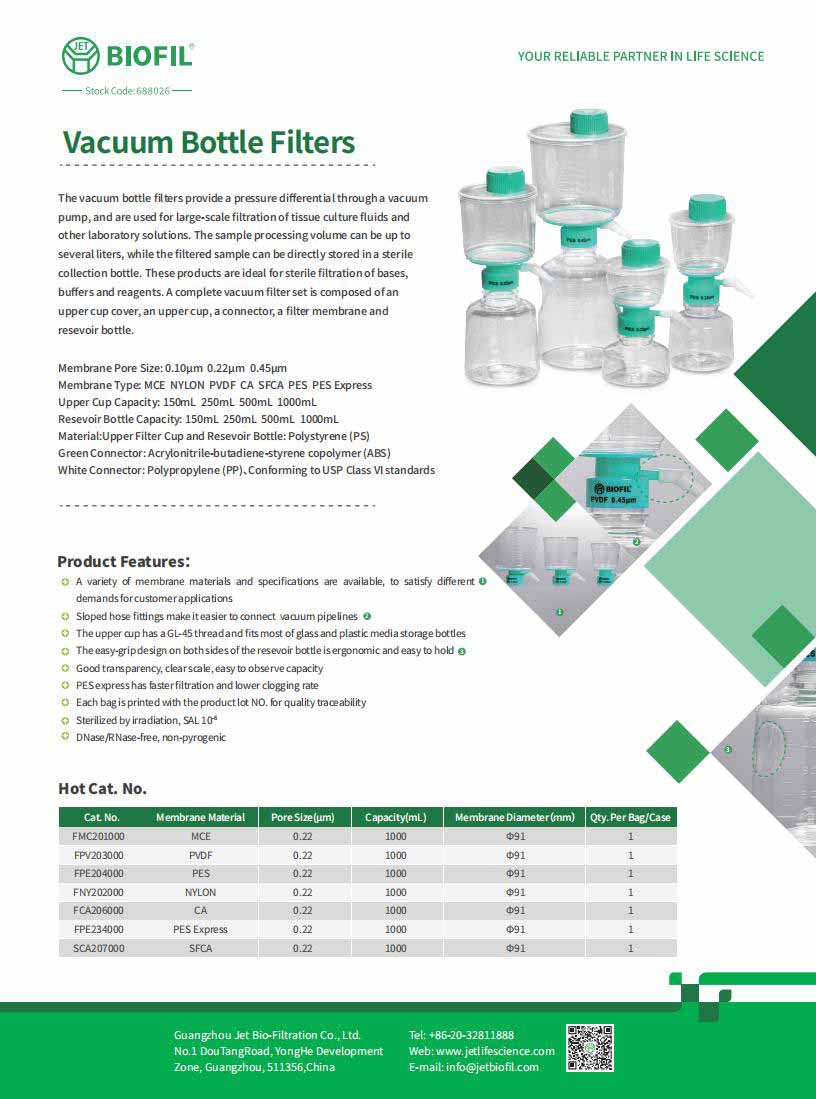 Vacuum Bottle Filters