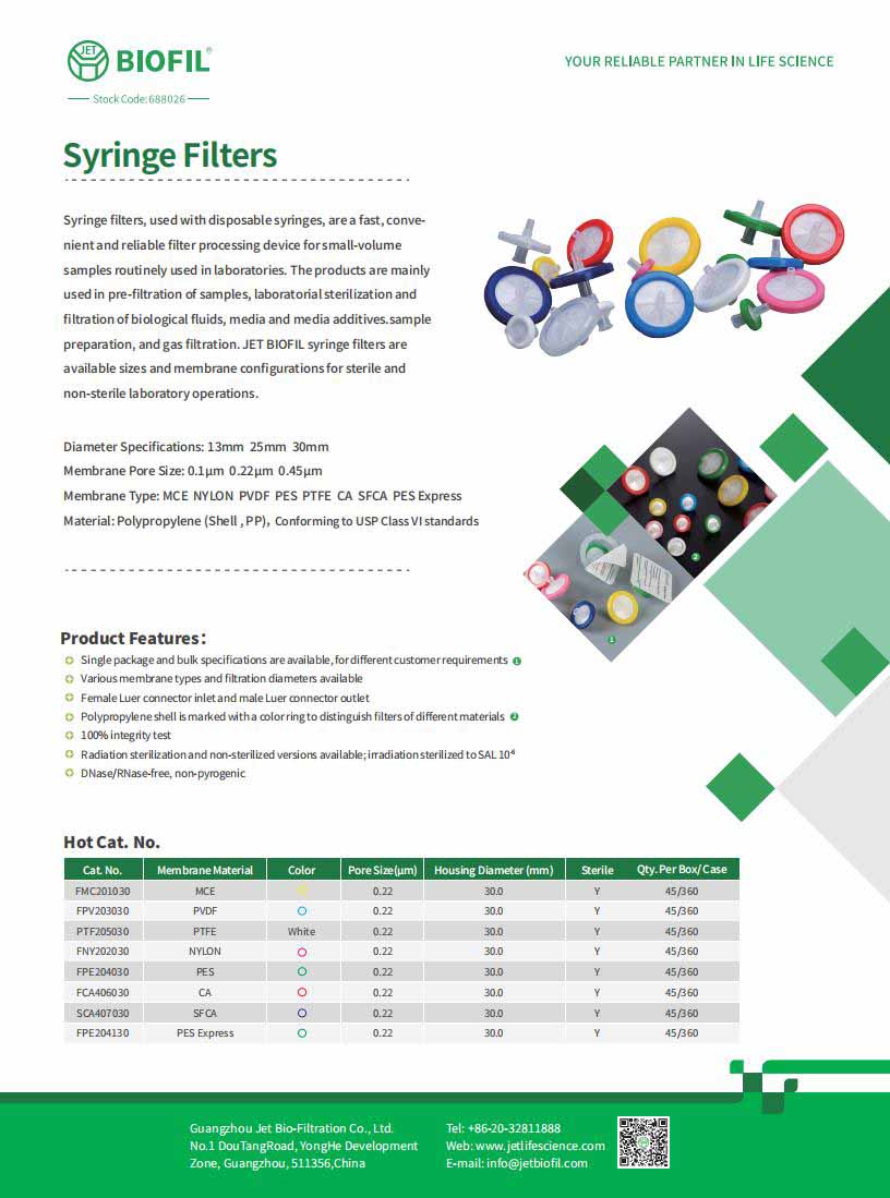 Syringe Filters