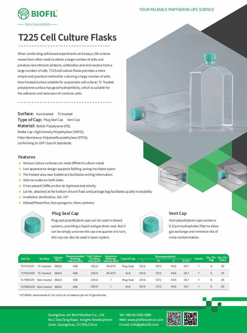 T225 Cell and Tissue Culture Flask