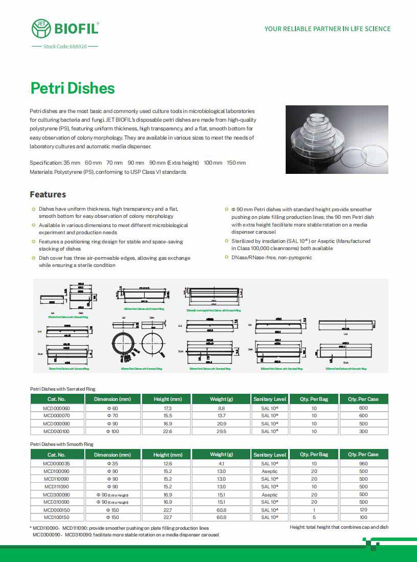 Petri Dishes
