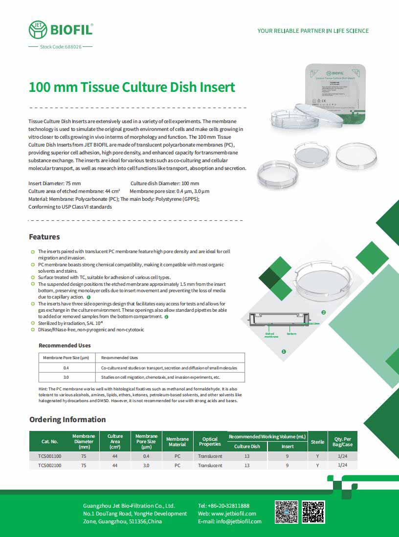 100 mm Tissue Culture Dish Insert