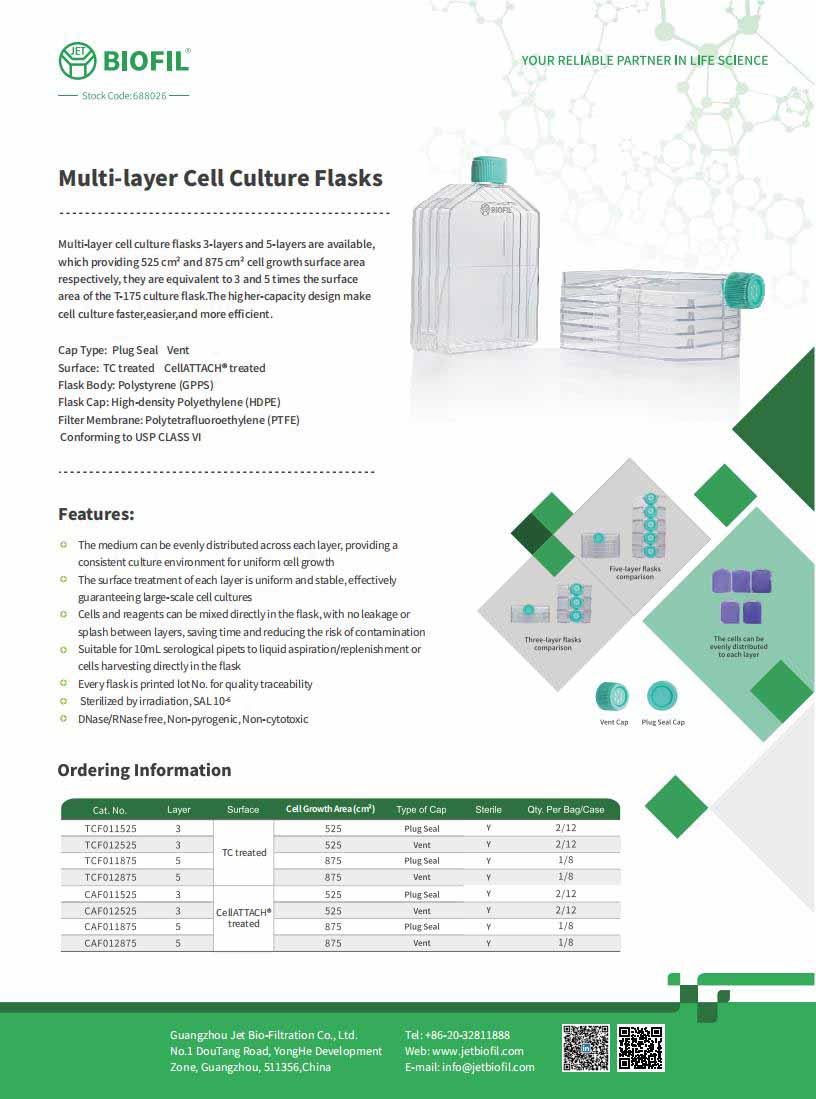 Multi-layer Cell Culture Flasks