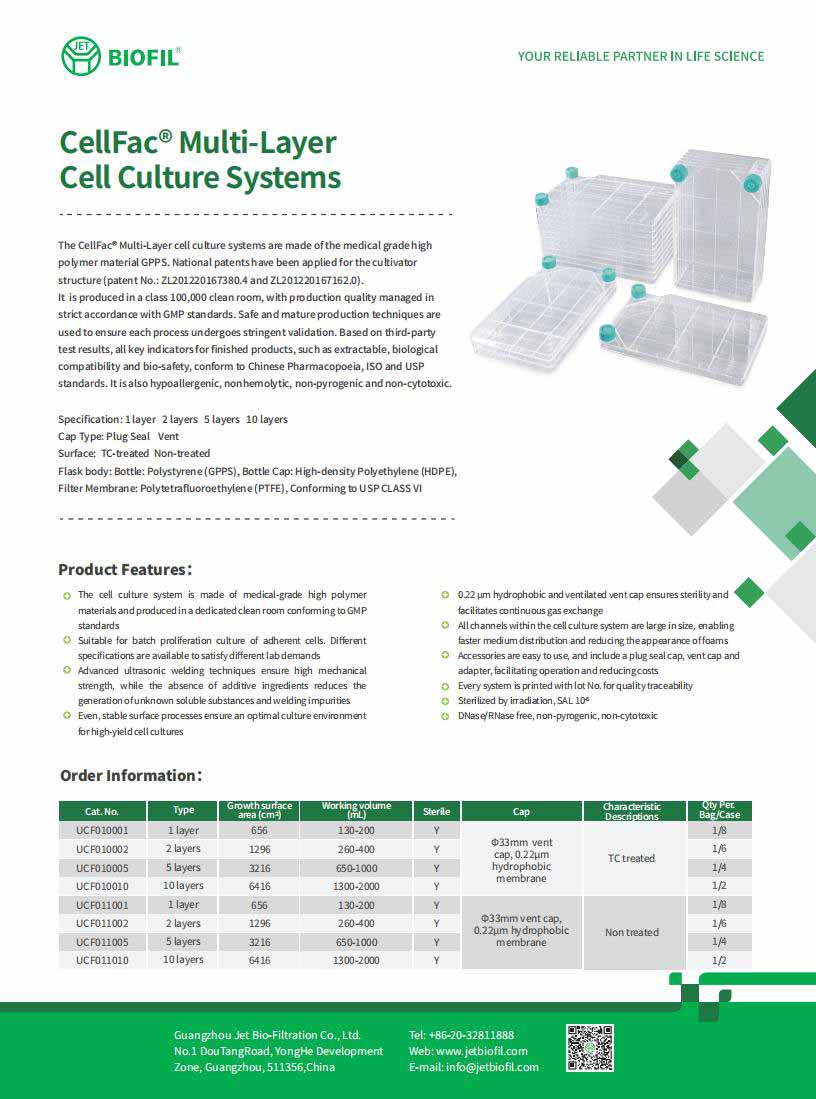 CellFac® Multi-Layer cell culture systems