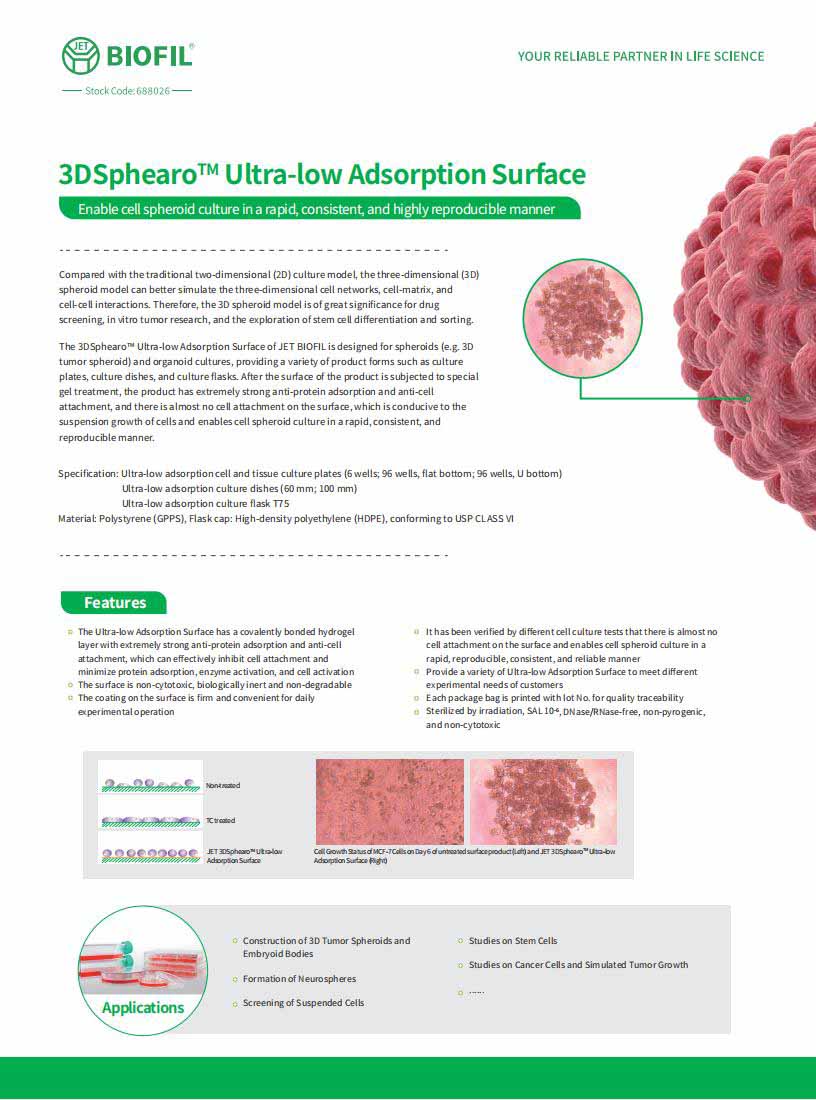 3DSphearo Ultra-low Adsorption Surface