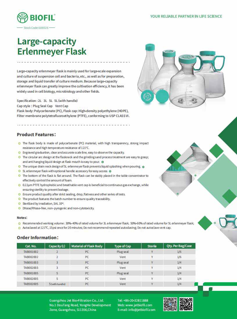 Large-capacity erlenmeyer flask